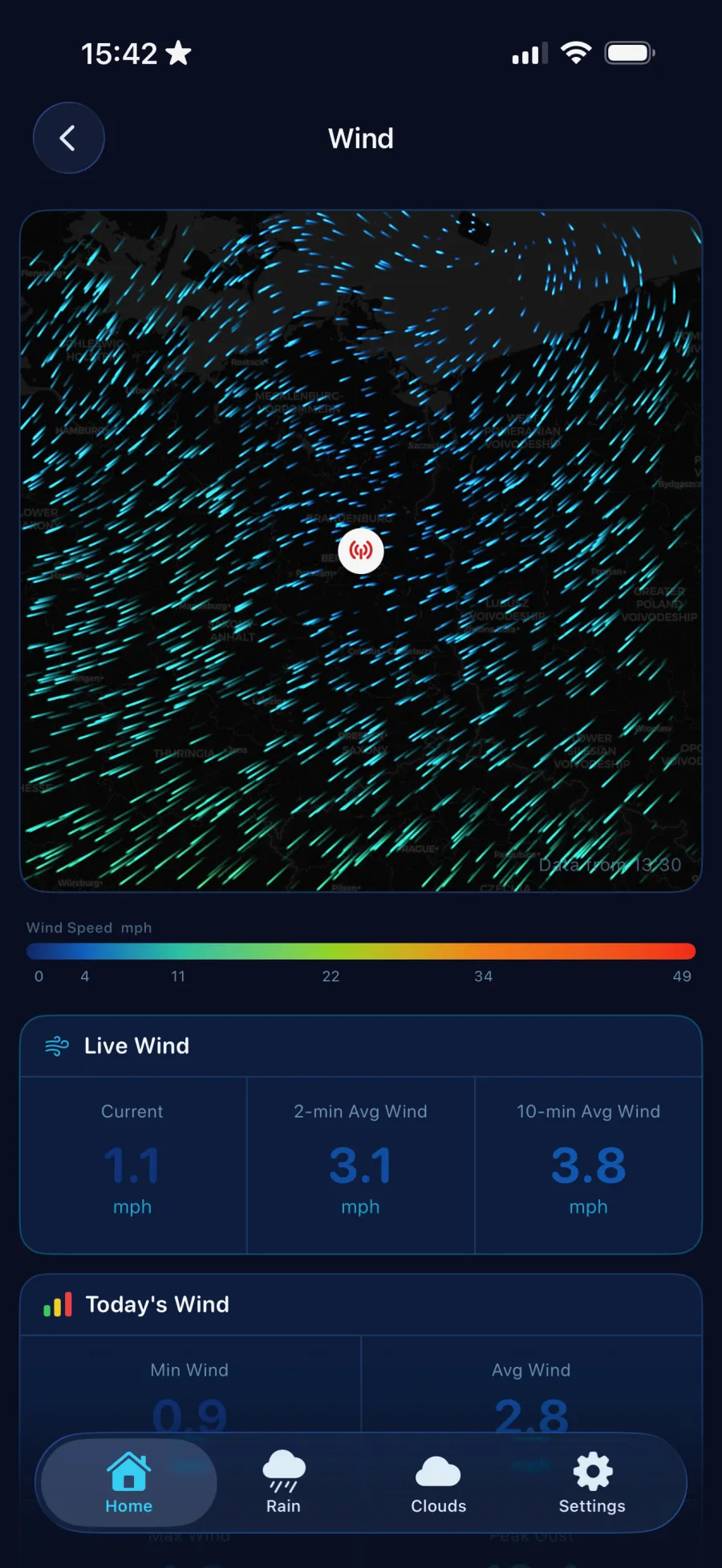 Wind detail screen